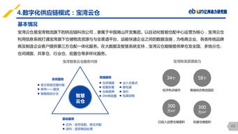 报告解读 2019产业互联网发展报告——助推供给侧改革的数字引擎正提速